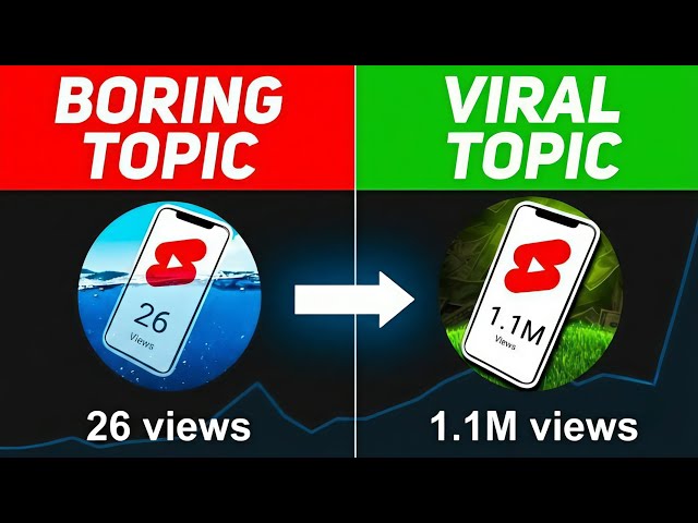 how to find viral and trending topics on youtube (Full Course) 🔥