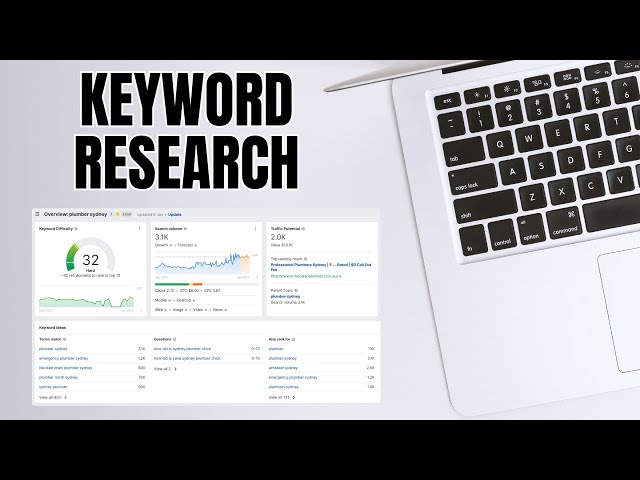 Service Business Keyword Research Tutorial (Ahrefs + Google Keyword Planner)