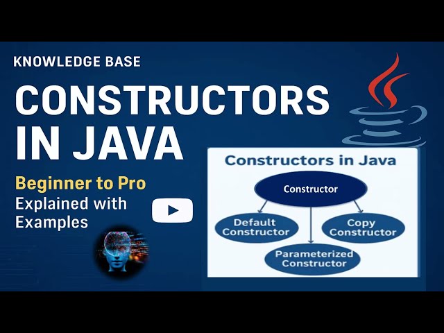 Constructor in Java | Default, Parameterized, Copy | Constructor overloading  @knowledgebase2612