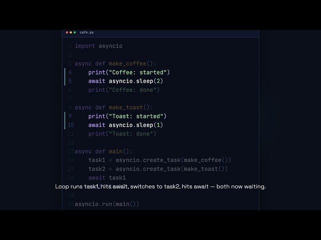 Coroutines and the Event Loop - Python for Beginners