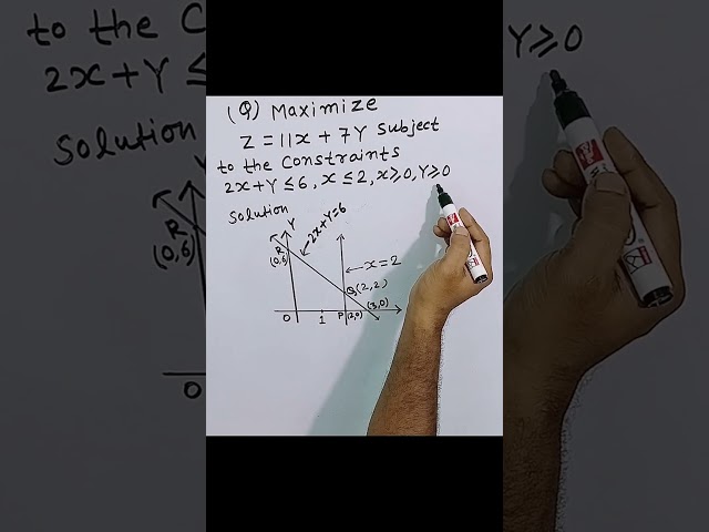 Graphical Solutions to Linear programming Problems (Corner point method) Class 12