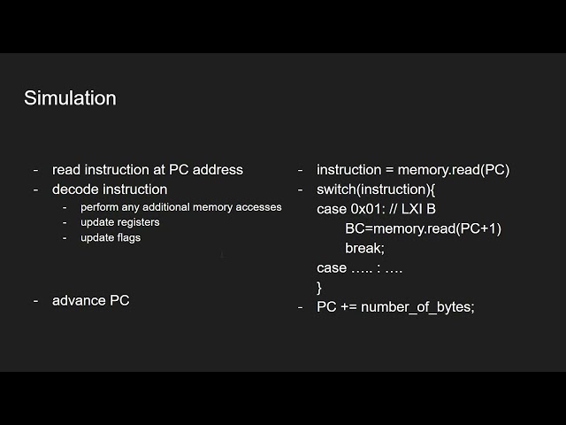 Simulating an Intel 8080 CPU
