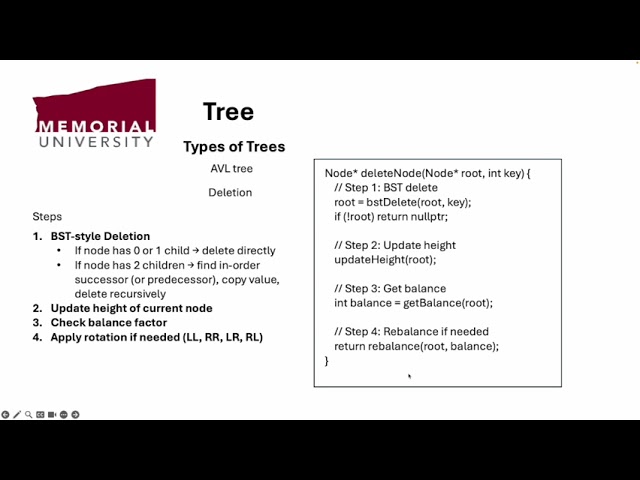 Data Structure   AVL Tree, Heap
