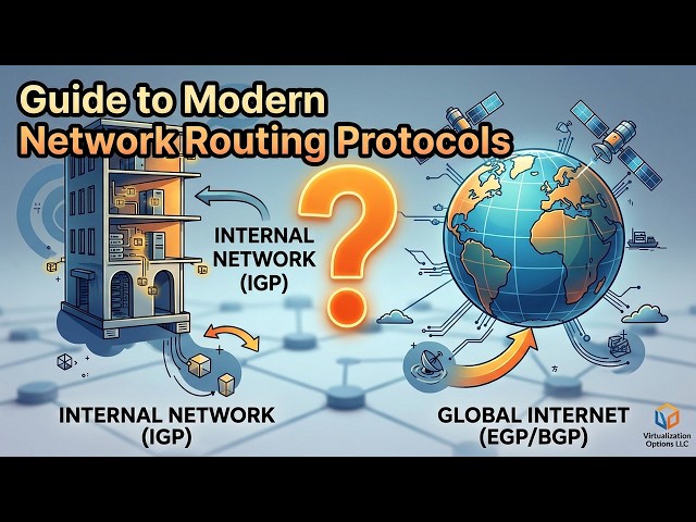 Review-Your Network Needs the Right Routing Protocol