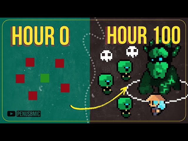 I made a game in 100 hours & I'm bringing it to STEAM