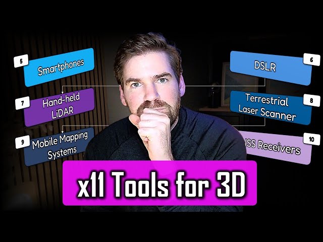 3D Data for Beginners: Top 11 Tools to Start