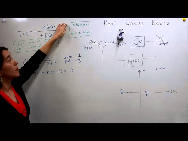 Intro to Control - 12.3 Root Locus Basics Part 1