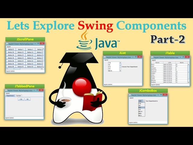 Exploring Java Swing | Part-2 | Java Object Oriented Concepts | Session-24