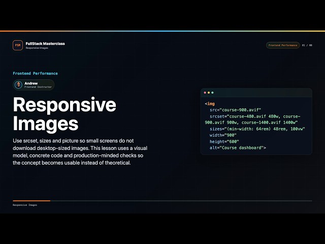 Responsive Images Explained | FullStack Masterclass Frontend Performance Course