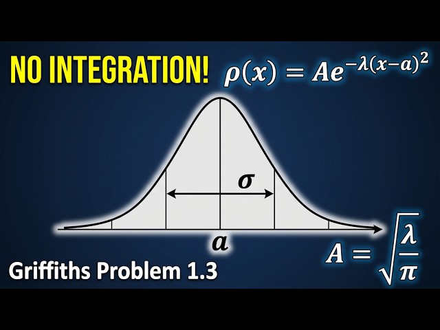 Griffiths QM Problem 1.3 | Revised | Step by Step | Using of Gaussian properties Without Integration