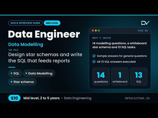 Data Modelling Mock Interview | Star Schema, Whiteboard + Live SQL