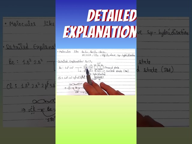 Mastering Sp Hybridization: Quick Guide | Sp Hybridization Explained | Doubtify JEE