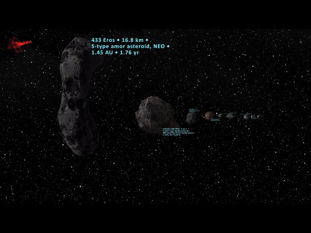 Exploring NEOs: Asteroids Near Earth