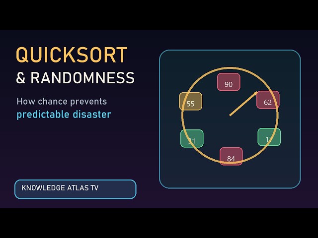 Quicksort and Randomness: How Chance Prevents Predictable Disaster