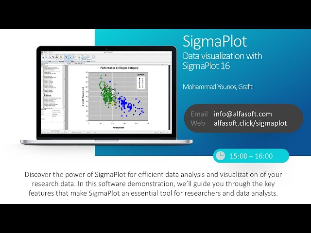 SigmaPlot – Visualise and Analyse your Research Data (Alfasoft Online Demo Days 2025)