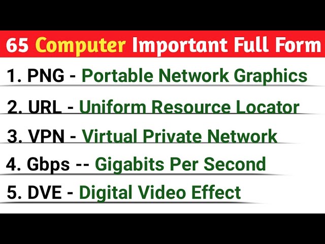 65 Computer most important full form | important full form of computer | computer Important Question