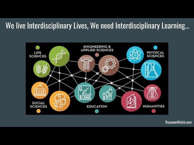 We Lead Interdisciplinary Lives.  We Need Interdisciplinary Learning! - Dr. Rosanne Welch