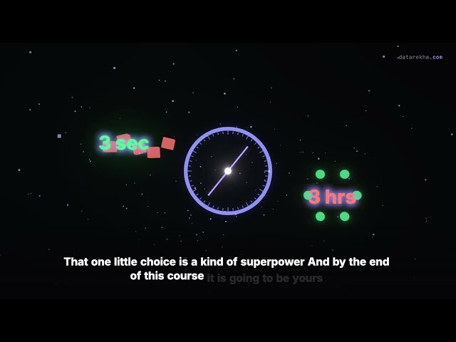 Data Structures & Algorithms — The Visual Journey Begins | datarekha
