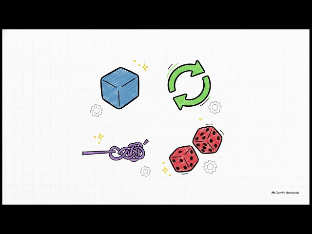 Why LLMs Are Just Predicting One Word at a Time : How it actually works explained in 10 minutes