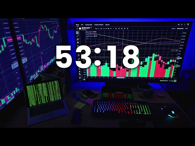 1 Hour Deep Work Timer | Trading Focus Music, No Breaks