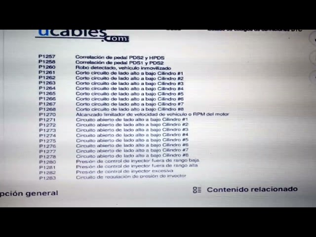 Ford codigos de falla OBDII  DTC