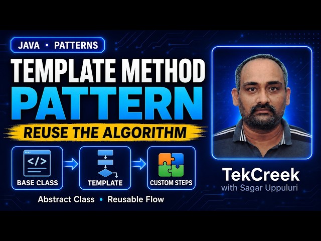 Template Method Design Pattern in Java | Reuse Algorithms with Abstract Classes