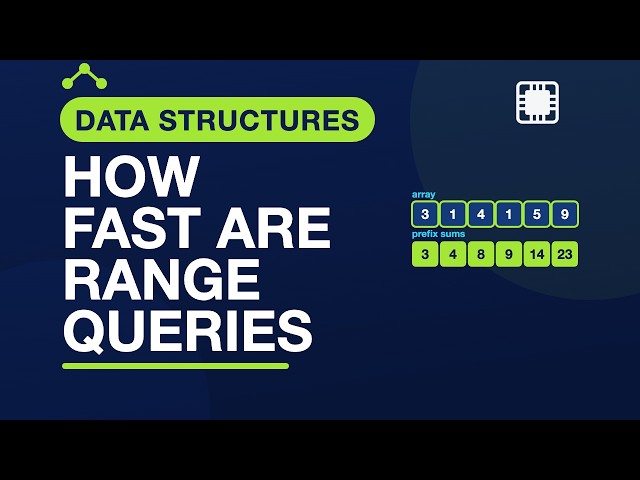 Range Query Structures: Complexity — Data Structures in C | 20.10