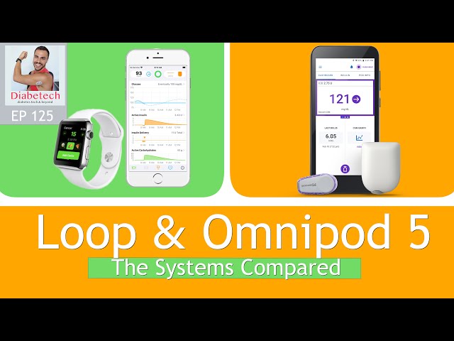 DIY Loop & Omnipod 5 - The Algorithms Compared