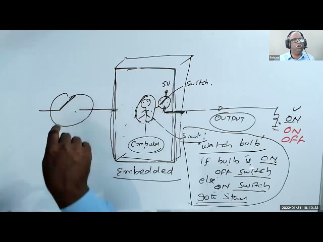 01 Embedded Programming LEDs