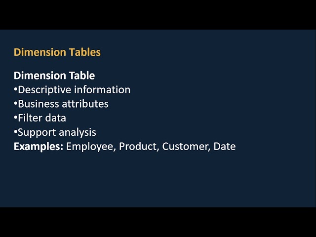 Power BI Tutorial #4 | Data Modeling: Relationships, Cardinality, Star Schema & Fact Tables