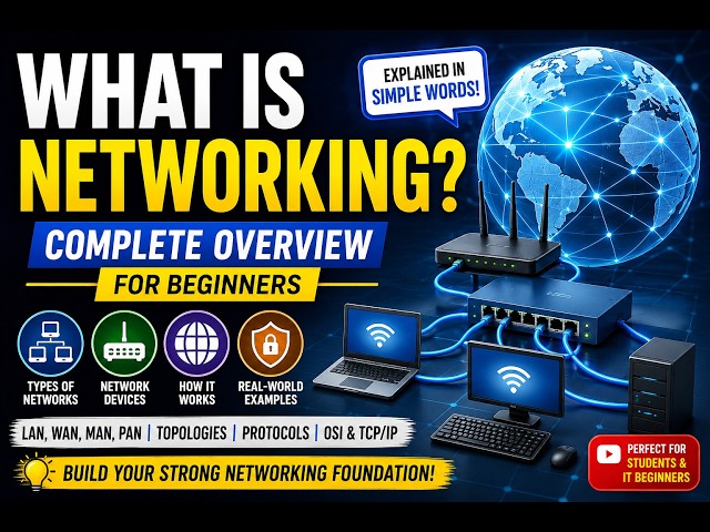What is Computer Networking? Beginner's Complete Guide