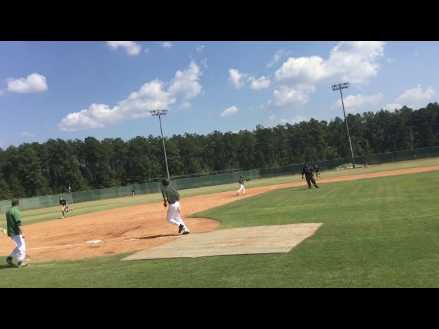 ABAC V GORDON September 12 2019