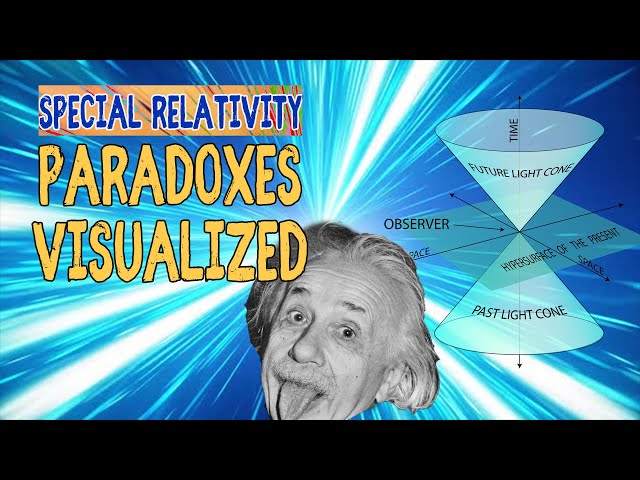 Special Relativity EXPLAINED