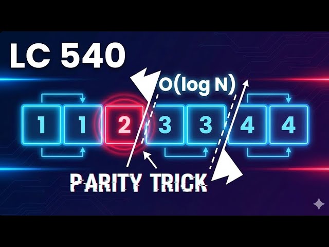 Sorted Array Single Element - The Parity Shift Every Dev Misses