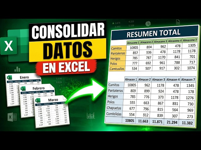 Consolidar datos en Excel | 3 ejercicios prácticos que debes dominar