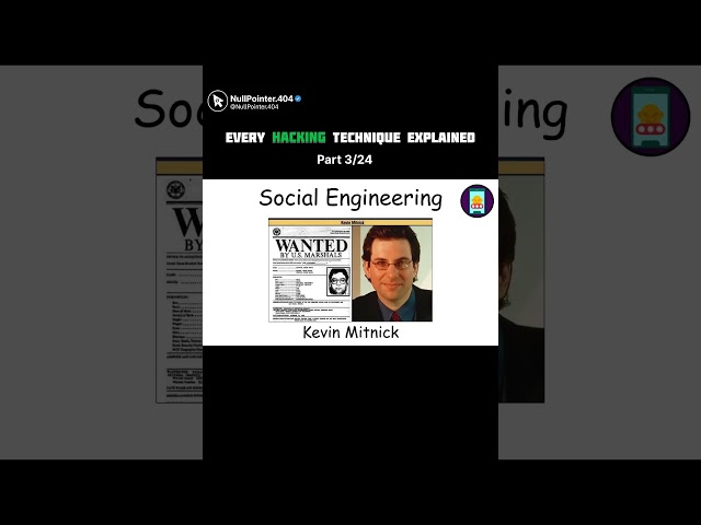 24 Hacking Techniques Every CS Student Should Know