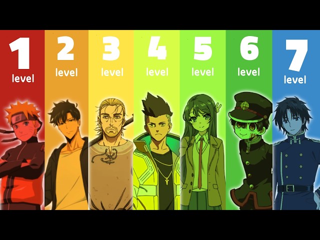 The 7 Levels of Anime Fans