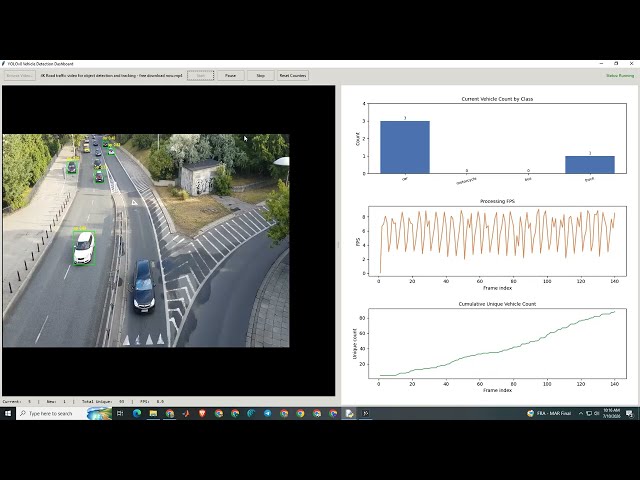 Real-Time Vehicle Detection & Counting Dashboard using YOLOv8 + ByteTrack | Python OpenCV Tkinter