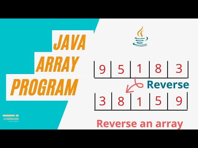 How To Reverse An Array In Java Explained With Debugging | Java Practice Programs | Code Bode