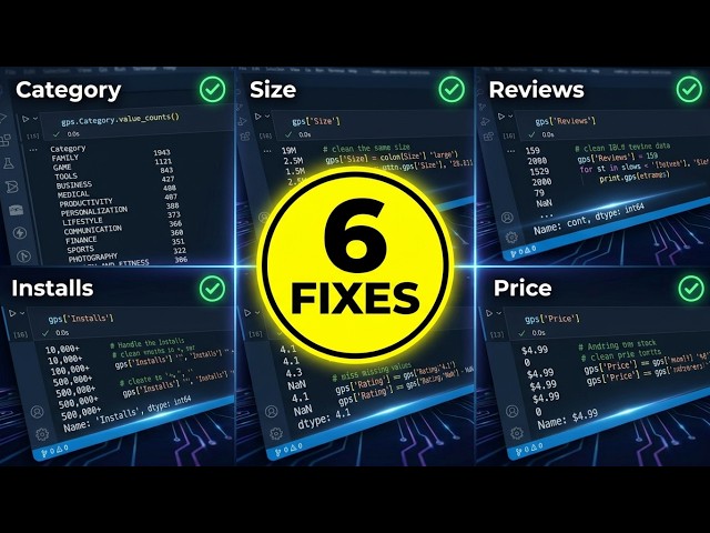 Google Play Store Data Cleaning | Category, Size, Reviews & Installs using Pandas | Urdu / Hindi