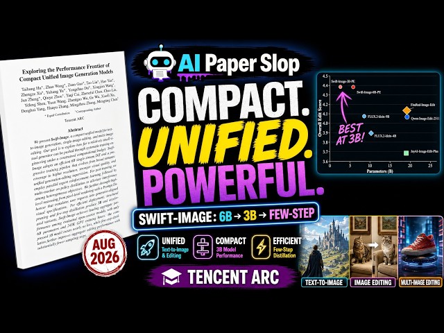 Exploring the Performance Frontier of Compact Unified Image Generation Models (Aug 2026)