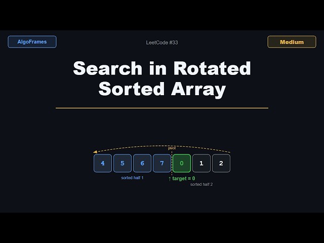 Search Rotated Sorted Array — Explained Visually (LeetCode Python)