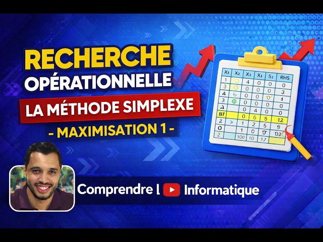 Recherche opérationnelle : Méthode Simplexe - Maximisation 1-