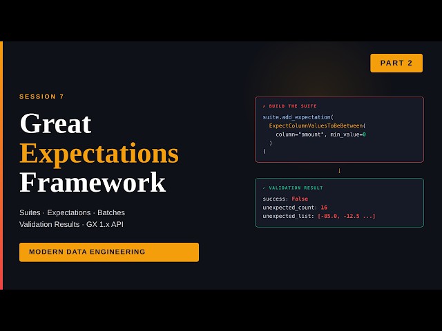 Session 7 Part 2 — Data Validation: Great Expectations Framework | Bangla