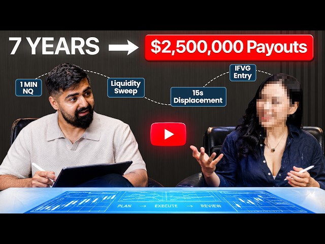Trading LIVE With The World’s #1 Prop Firm Scalper ($2.5M+ Payouts)