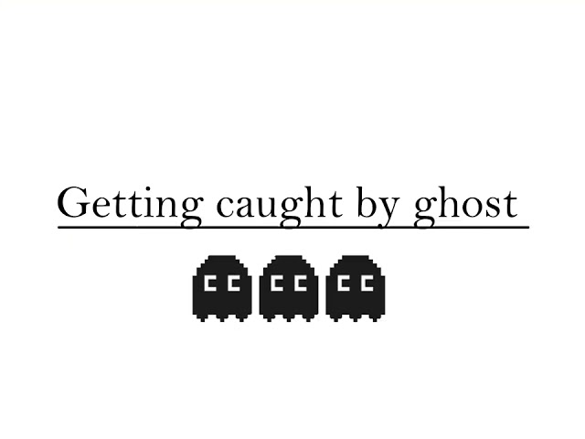 Pacman Game Resulting View | JAVA OOP Project