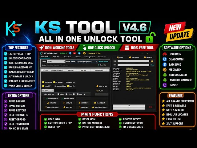 KS Tool Version 4.6 (Main Online Version) . Full Review 2026 |  | All Brand Support | Android 15/16
