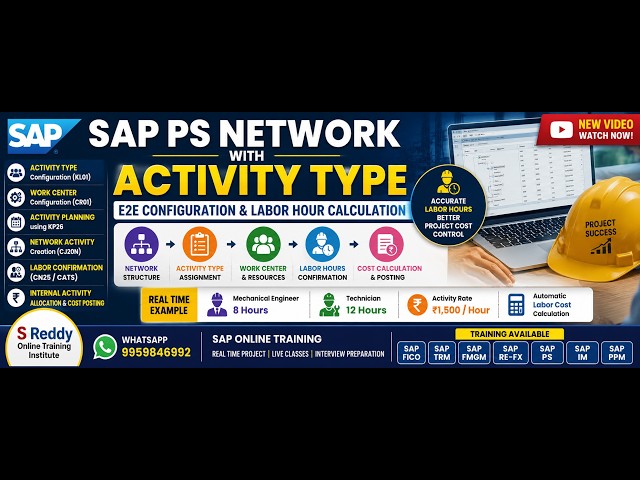 SAP PS Network with Activity Type E2E Configuration | Labor Hour Calculation | KP26, Work Center