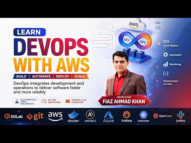 DevOps & AWS Full Course | Lecture 21 "Docker" | Zero to Hero (2026) | Beginner to Advanced