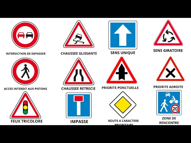 2026 HIGHWAY CODE / ROAD SIGNS